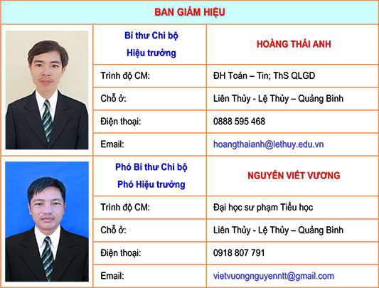 Form_nhan_su_2023-2024---NGU-THUY-1-1.jpg